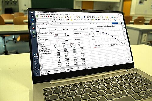 Laptop on a desk with data on the screen